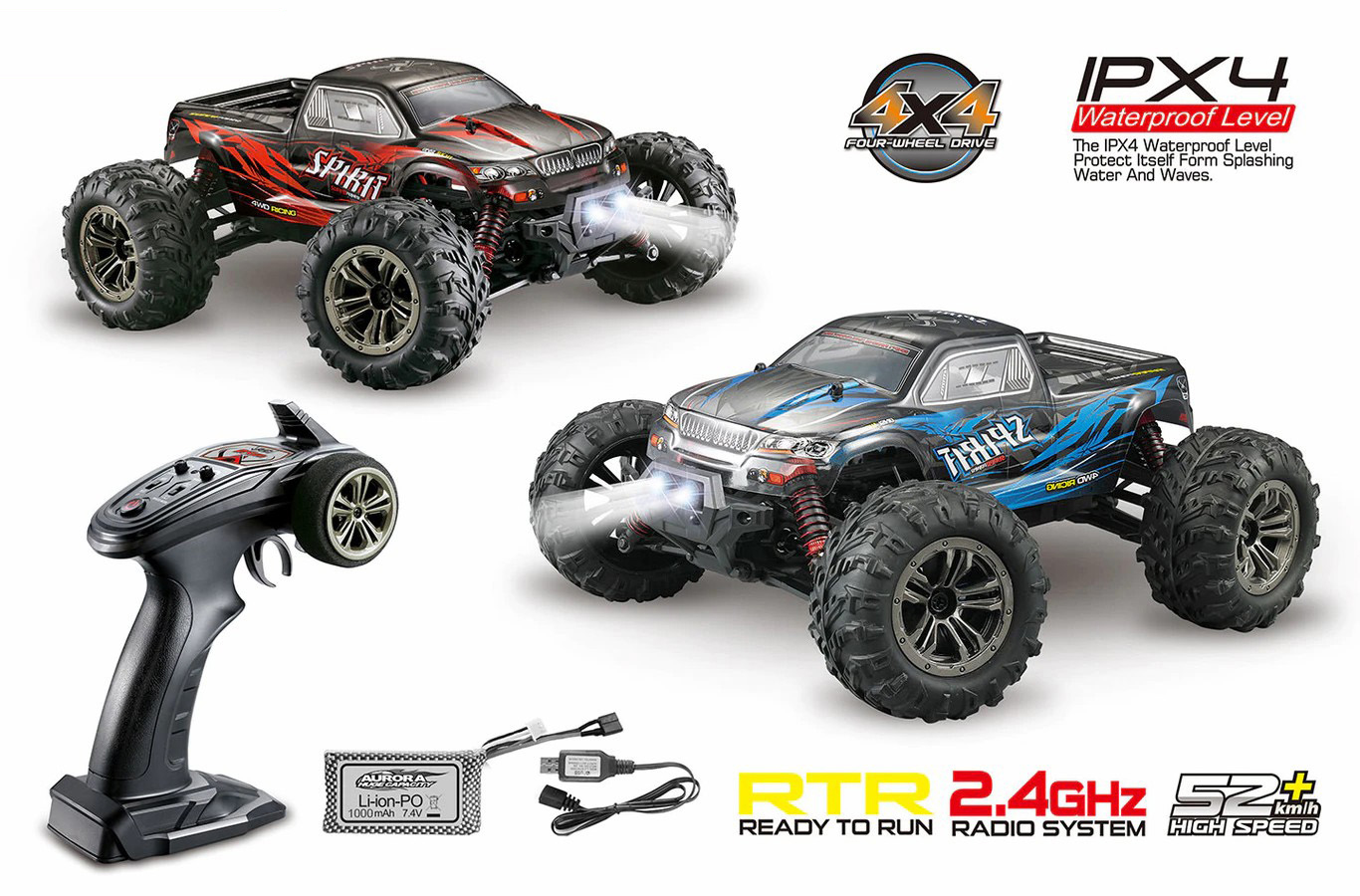 best off road rc