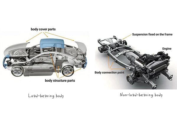 Learn the mechanical principle of car by assembling the RC model.